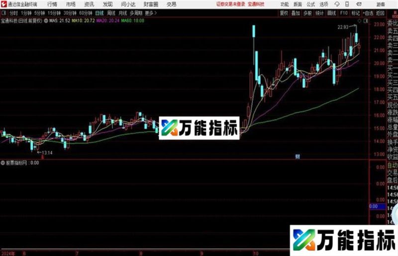 漫步81老师很棒的副图庄影难逃 源码  通达信 贴图 EA-万能指标公式