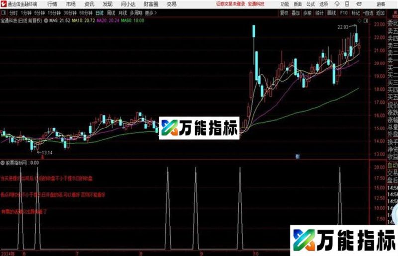 通达信乾坤骑牛指标 EA-万能指标公式
