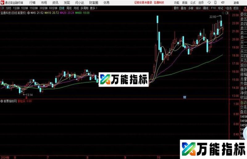 〖短线紫柱买〗分享一个“紫色柱”的买入信号 EA-万能指标公式