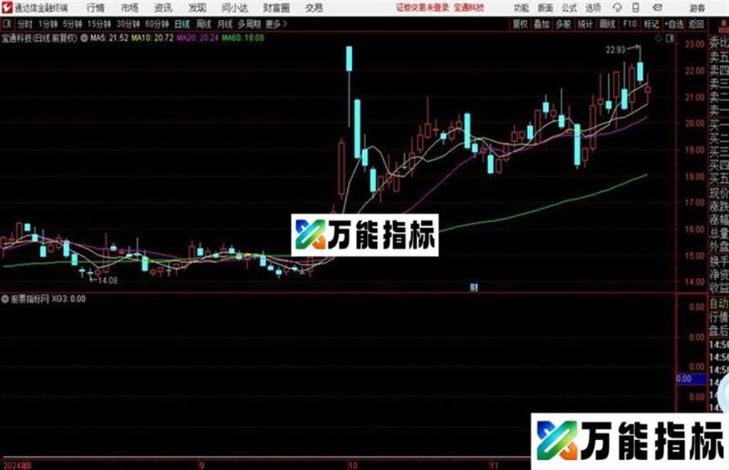 三板斧超短线2号源码 副图 通达信 贴图 EA-万能指标公式