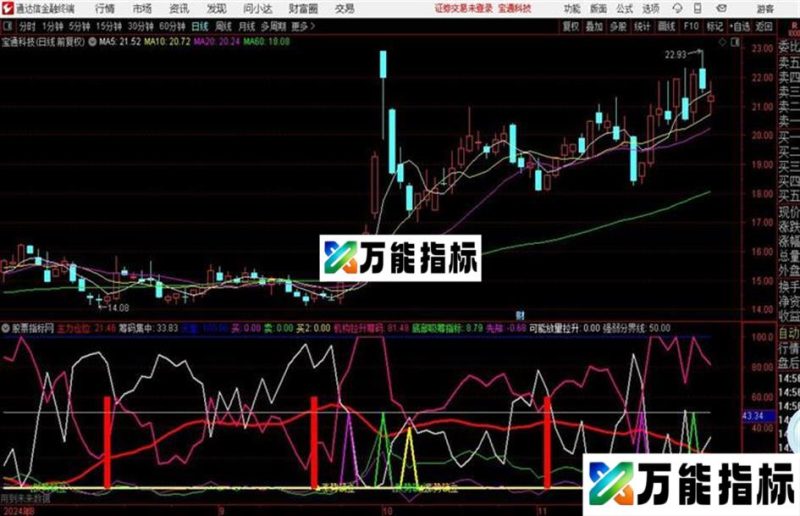 通达信〖涨跌势确立〗底部吸筹 源码指标副图分享 EA-万能指标公式