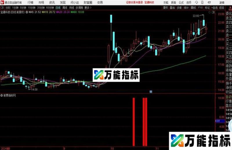 通达信升降公式 EA-万能指标公式