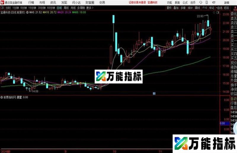 早晨之星成功率很高的 副图+选股指标 EA-万能指标公式