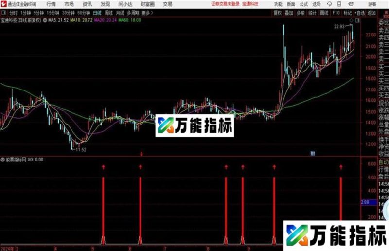 〖通达信〗国庆节要到了送个指标做为小礼物 EA-万能指标公式