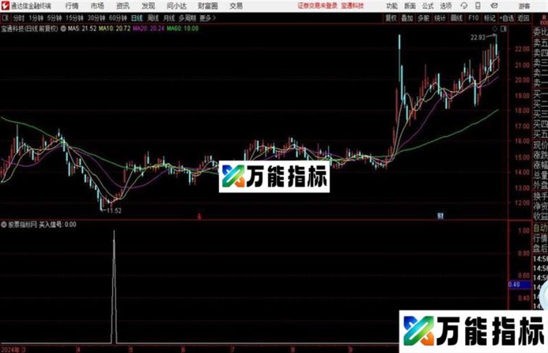 通达信顶底先知预警指标副图 EA-万能指标公式