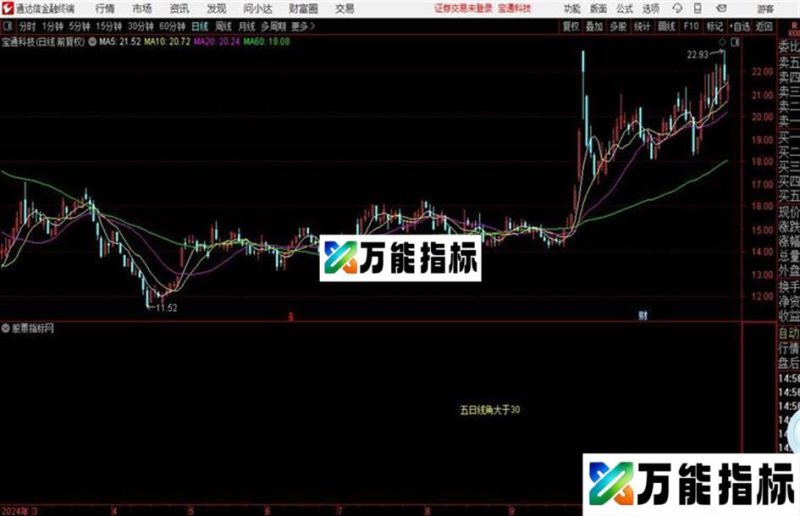 看盘提示 源码 副图 通达信 贴图 EA-万能指标公式