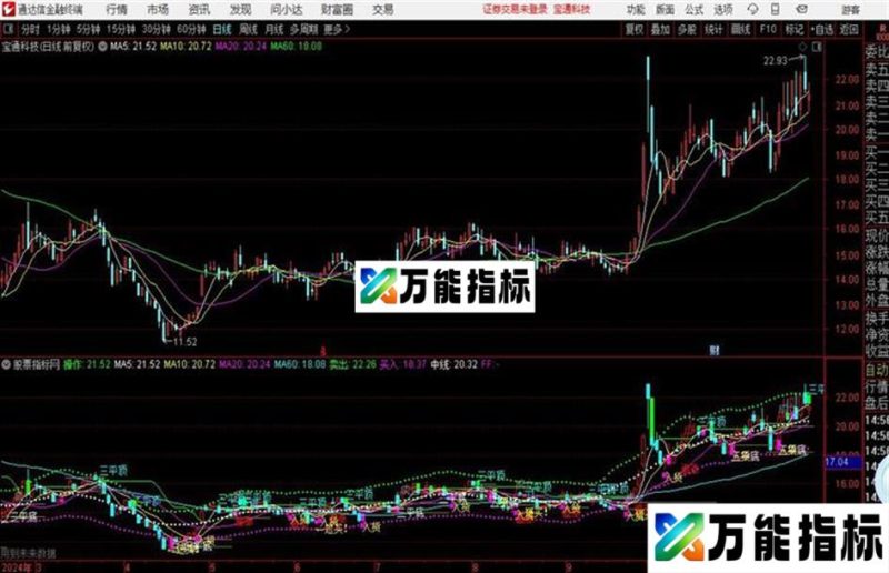通达信三平顶三平底 EA-万能指标公式