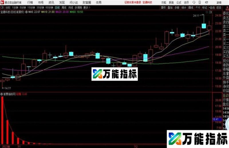 通达信直接看图 庄家吸筹 EA-万能指标公式