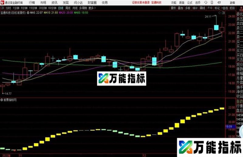 通达信精品分时 主图指标 EA-万能指标公式
