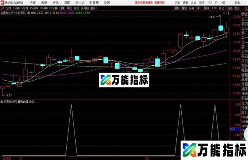 通达信蒋氏启爆实战系列公式之一 EA-万能指标公式