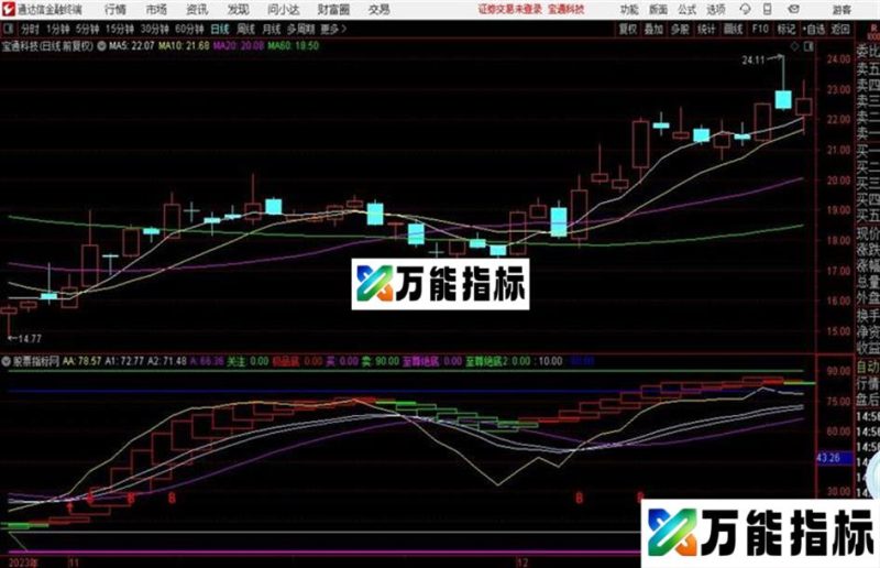 通达信趋势买股副图 无未来 函数 EA-万能指标公式
