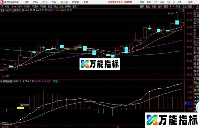 通达信自动显示低位金叉;金叉 EA-万能指标公式
