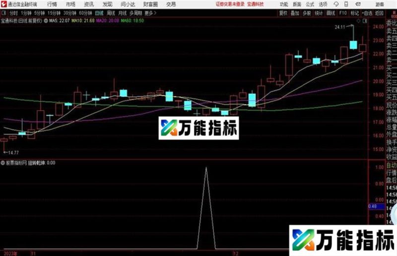 扭转乾坤反转利器源码 /副图 通达信 贴图 EA-万能指标公式
