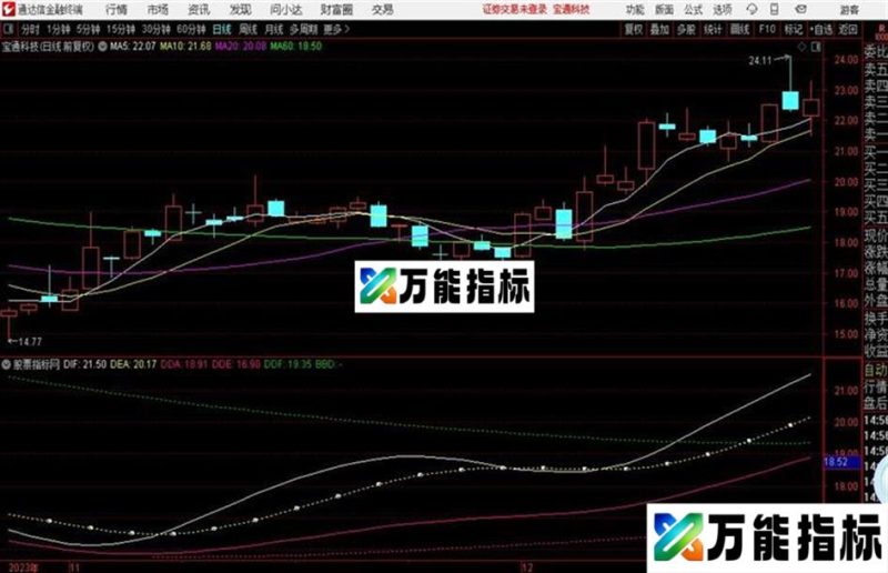 通达信操盘六线主图源码贴图 EA-万能指标公式